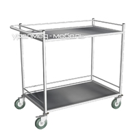 Тележка  ТУ-2 - uralmed-mebel.ru Екатеринбург